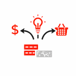 Idées, commerce, innovation, finance